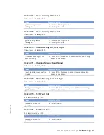 Preview for 81 page of MTU 12V4000L32FB Operating Instructions Manual