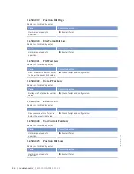 Preview for 86 page of MTU 12V4000L32FB Operating Instructions Manual