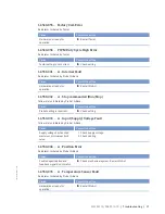 Preview for 91 page of MTU 12V4000L32FB Operating Instructions Manual