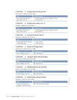 Preview for 92 page of MTU 12V4000L32FB Operating Instructions Manual