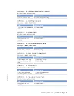 Preview for 93 page of MTU 12V4000L32FB Operating Instructions Manual