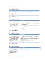 Preview for 100 page of MTU 12V4000L32FB Operating Instructions Manual