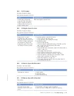 Preview for 101 page of MTU 12V4000L32FB Operating Instructions Manual