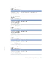 Preview for 109 page of MTU 12V4000L32FB Operating Instructions Manual