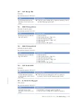 Preview for 115 page of MTU 12V4000L32FB Operating Instructions Manual