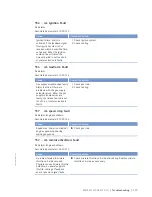 Preview for 117 page of MTU 12V4000L32FB Operating Instructions Manual