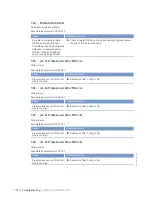 Preview for 118 page of MTU 12V4000L32FB Operating Instructions Manual