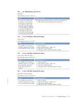 Preview for 119 page of MTU 12V4000L32FB Operating Instructions Manual