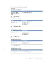 Preview for 121 page of MTU 12V4000L32FB Operating Instructions Manual