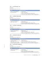 Preview for 123 page of MTU 12V4000L32FB Operating Instructions Manual