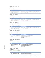 Preview for 127 page of MTU 12V4000L32FB Operating Instructions Manual