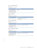 Preview for 129 page of MTU 12V4000L32FB Operating Instructions Manual