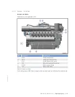 Preview for 171 page of MTU 12V4000L32FB Operating Instructions Manual