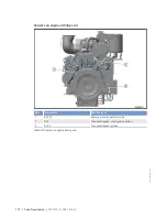 Preview for 172 page of MTU 12V4000L32FB Operating Instructions Manual