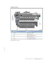 Preview for 173 page of MTU 12V4000L32FB Operating Instructions Manual