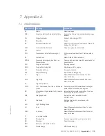 Preview for 175 page of MTU 12V4000L32FB Operating Instructions Manual