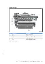 Preview for 35 page of MTU 12V4000L62FB Operating Instructions Manual