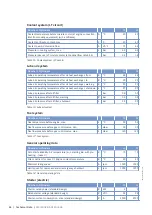 Preview for 44 page of MTU 12V4000L62FB Operating Instructions Manual