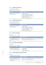 Preview for 125 page of MTU 12V4000L62FB Operating Instructions Manual