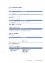 Preview for 131 page of MTU 12V4000L62FB Operating Instructions Manual