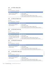 Preview for 134 page of MTU 12V4000L62FB Operating Instructions Manual