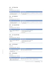 Preview for 139 page of MTU 12V4000L62FB Operating Instructions Manual