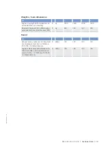 Preview for 81 page of MTU 12V4000M*3 series Operating Instructions Manual