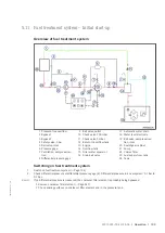 Preview for 105 page of MTU 12V4000M*3 series Operating Instructions Manual