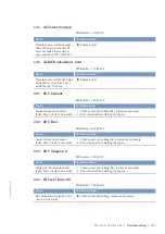 Preview for 123 page of MTU 12V4000M*3 series Operating Instructions Manual