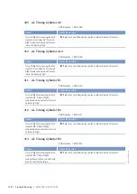 Preview for 130 page of MTU 12V4000M*3 series Operating Instructions Manual