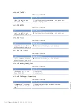 Preview for 142 page of MTU 12V4000M*3 series Operating Instructions Manual