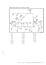 Preview for 253 page of MTU 12V4000M*3 series Operating Instructions Manual