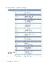 Preview for 56 page of MTU 12V4000M73 series Operating Instructions Manual