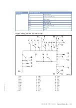 Preview for 57 page of MTU 12V4000M73 series Operating Instructions Manual