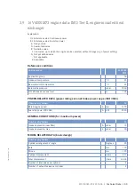 Preview for 87 page of MTU 12V4000M73 series Operating Instructions Manual