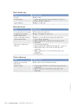 Preview for 132 page of MTU 12V4000M73 series Operating Instructions Manual