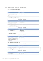 Preview for 134 page of MTU 12V4000M73 series Operating Instructions Manual