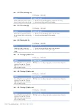 Preview for 140 page of MTU 12V4000M73 series Operating Instructions Manual