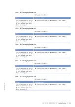 Preview for 141 page of MTU 12V4000M73 series Operating Instructions Manual