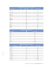 Preview for 33 page of MTU 12V4000M93 series Operating Instructions Manual