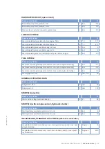 Preview for 73 page of MTU 12V4000M93 series Operating Instructions Manual