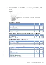 Preview for 75 page of MTU 12V4000M93 series Operating Instructions Manual