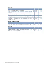 Preview for 86 page of MTU 12V4000M93 series Operating Instructions Manual