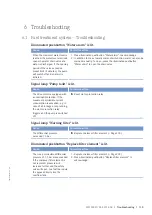 Preview for 117 page of MTU 12V4000M93 series Operating Instructions Manual