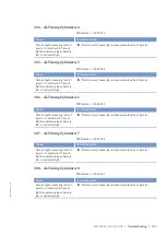 Preview for 129 page of MTU 12V4000M93 series Operating Instructions Manual