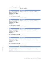 Preview for 131 page of MTU 12V4000M93 series Operating Instructions Manual