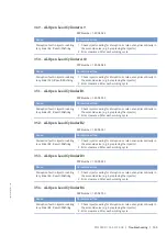 Preview for 137 page of MTU 12V4000M93 series Operating Instructions Manual