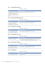 Preview for 144 page of MTU 12V4000M93 series Operating Instructions Manual