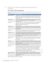 Preview for 162 page of MTU 12V4000M93 series Operating Instructions Manual