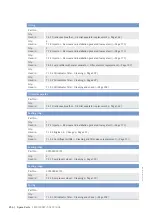 Preview for 256 page of MTU 12V4000M93 series Operating Instructions Manual